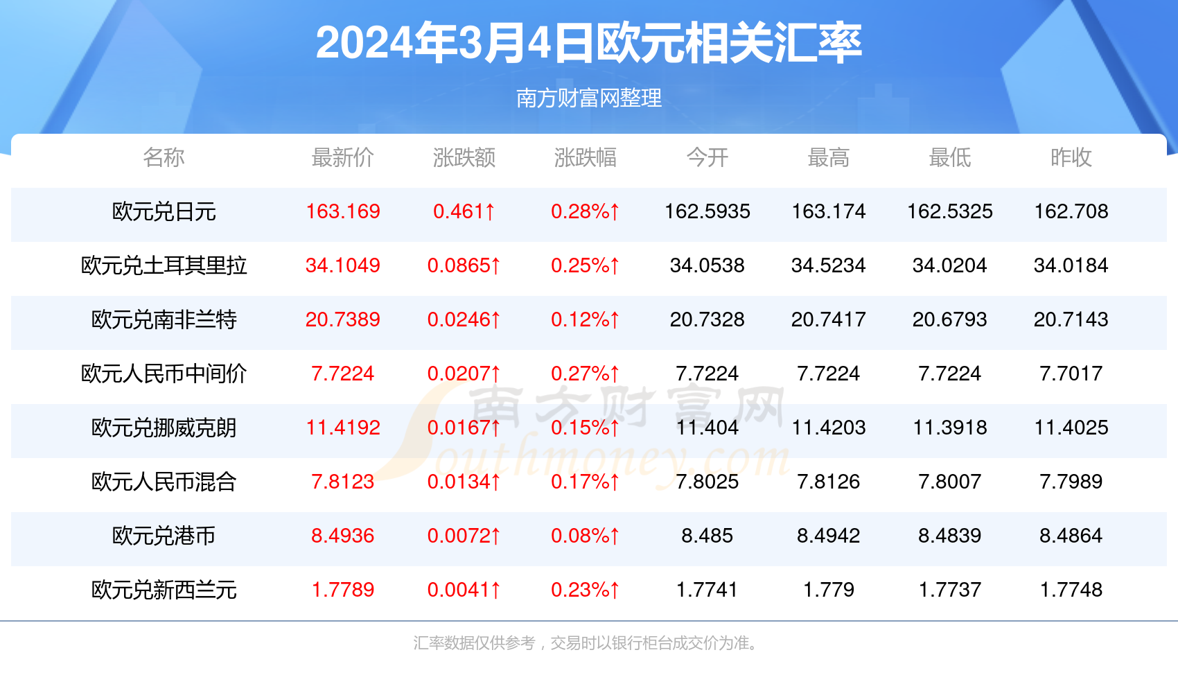 万马奔腾 第13页