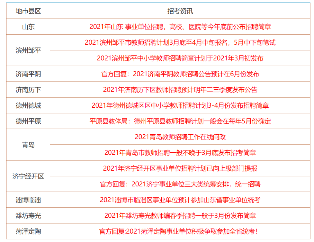 汹涌澎湃 第7页