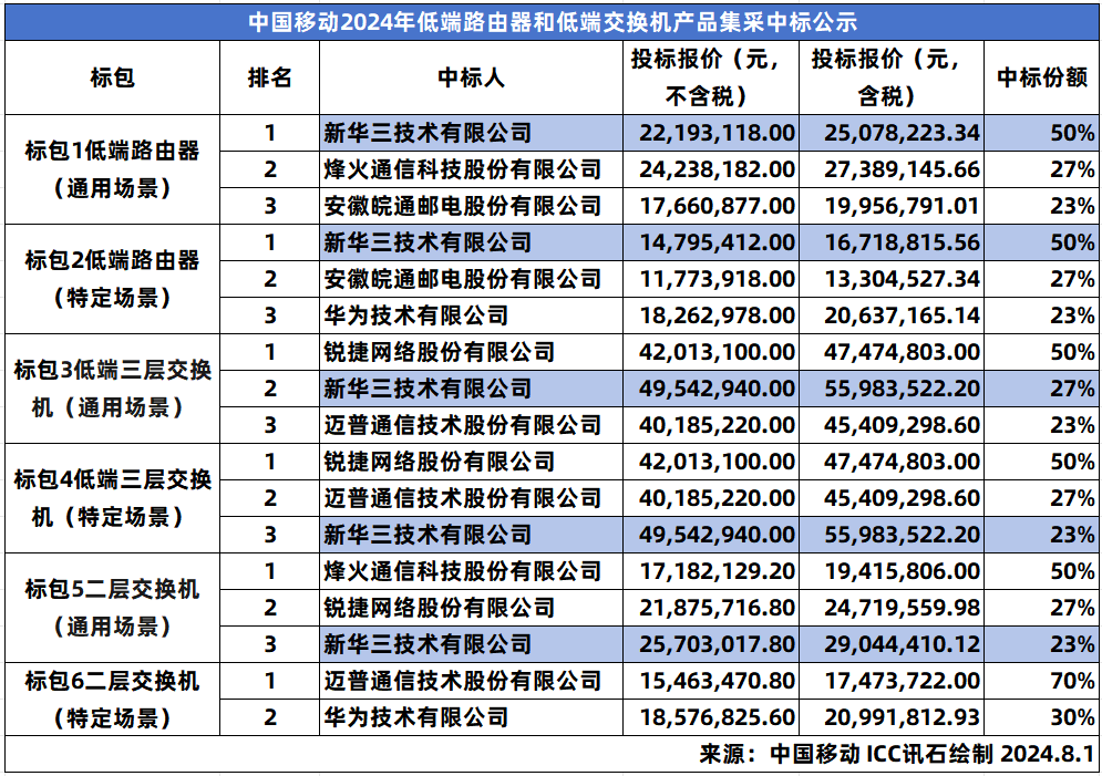 2024年澳彩免费公开资料,2024年澳彩免费公开资料，探索与理解