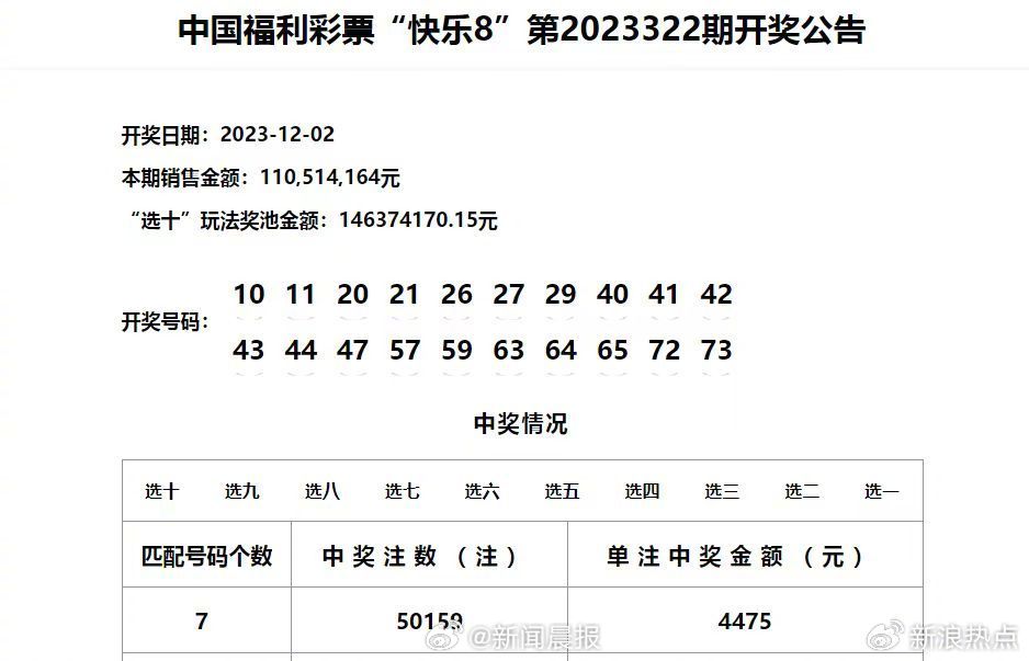 2024新澳门历史开奖记录查询结果,揭秘2024新澳门历史开奖记录，查询结果一览