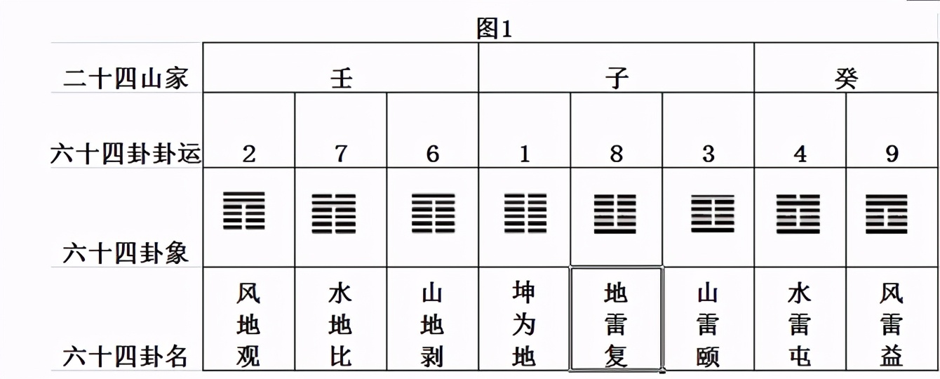 2025年1月 第1344页