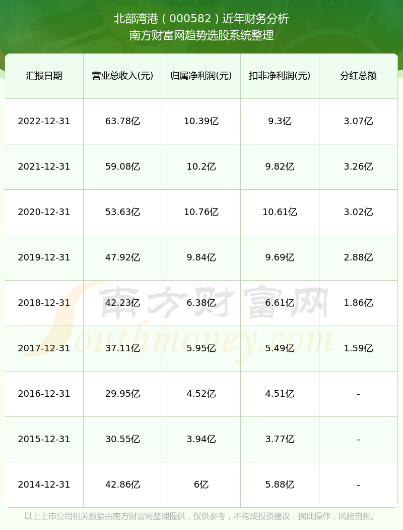 2024香港港六开奖记录,揭秘香港港六开奖记录，历史数据与未来展望（以2024年为例）