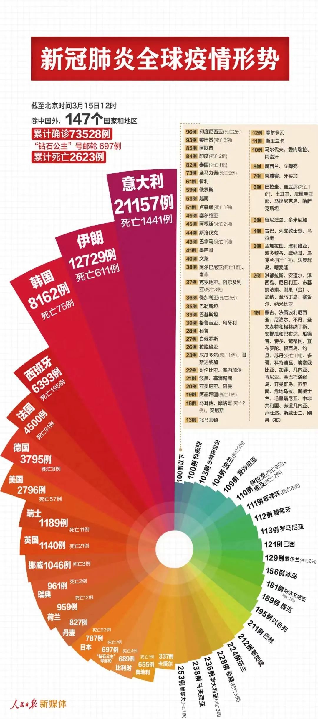 2025年1月2日 第18页