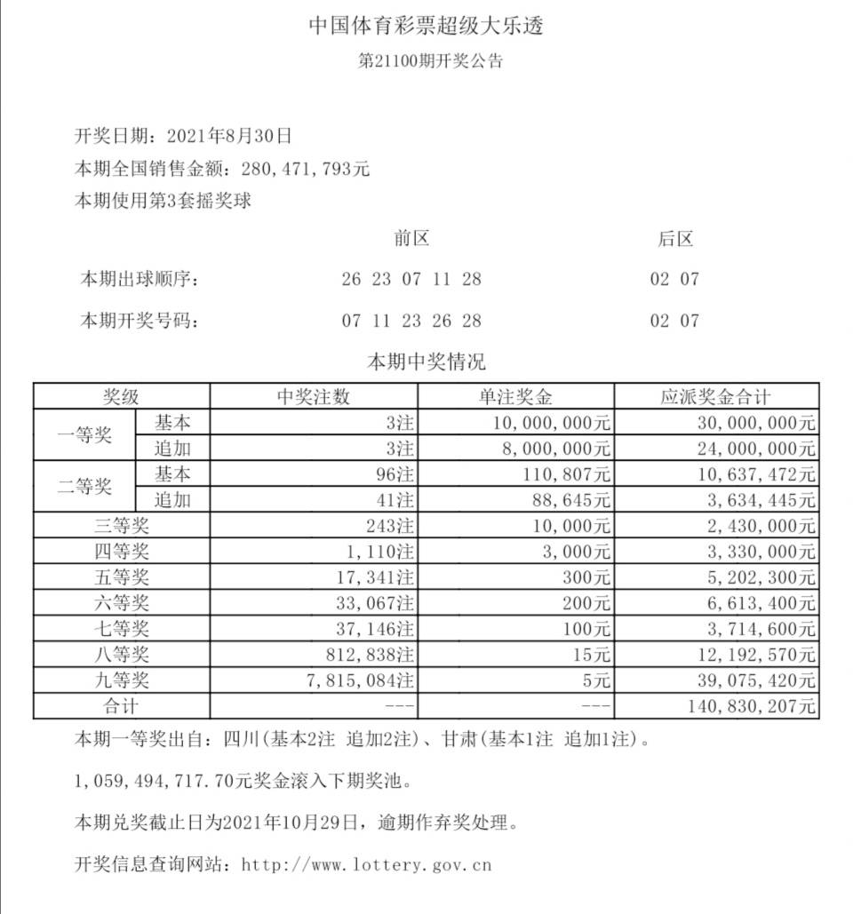 摇摆不定 第7页