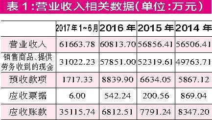 澳门一码一码100准确挂牌,澳门一码一码挂牌，探索真实与准确性的边界