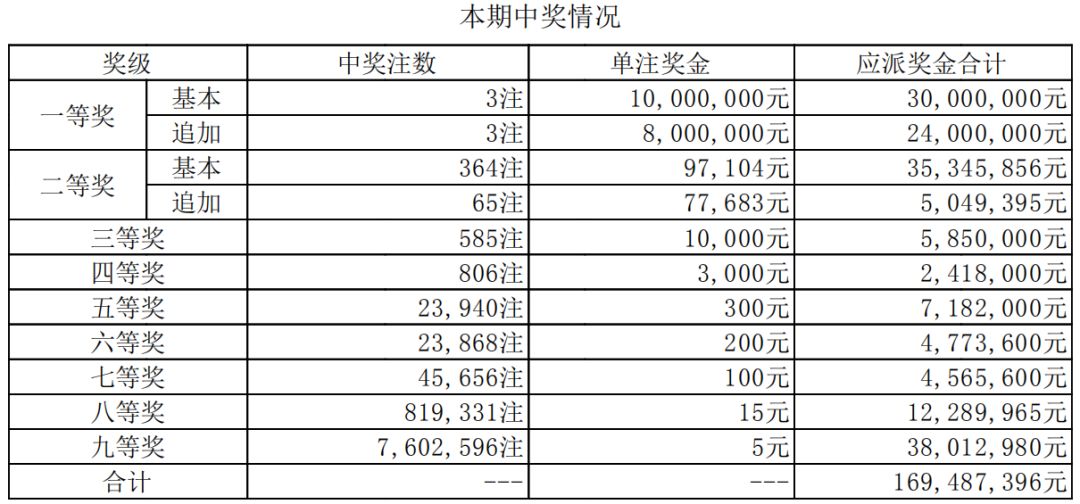 澳门开奖记录开奖结果2024,澳门开奖记录与开奖结果，探索2024年的数据奥秘