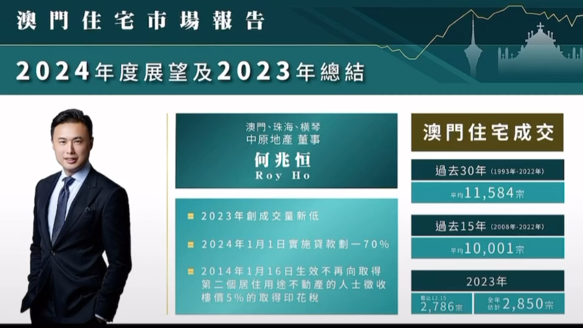 2024年澳门正版,探索澳门正版文化，2024年的展望