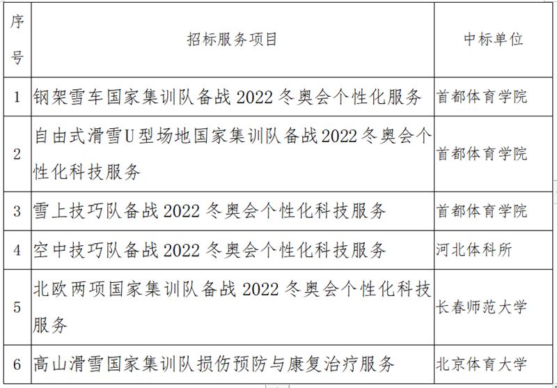 香港三期内必中一期,香港彩票三期内必中一期，运气、策略与长期规划的重要性