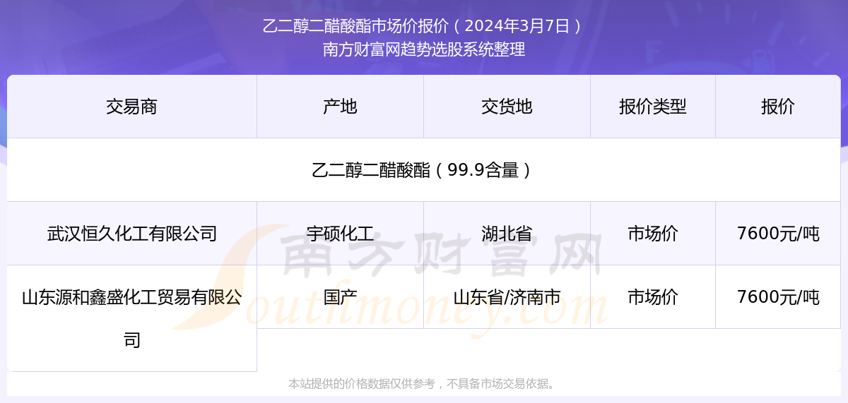 2024新奥精准资料免费大全078期,揭秘2024新奥精准资料免费大全第078期，深度解读与全面分析