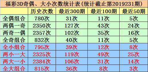 狡兔三窟 第4页