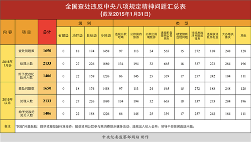 澳门四肖八码免费期期准,澳门四肖八码免费期期准与犯罪问题探讨