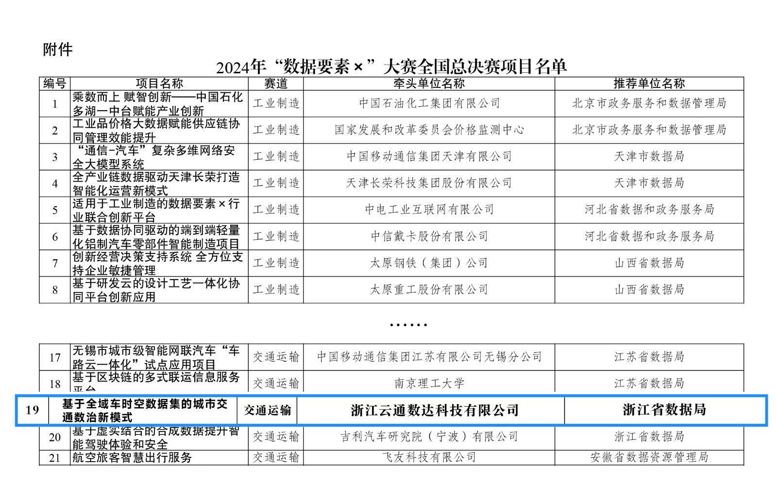 2024年新澳门天天开奖结果,探索新澳门天天开奖结果，数据与趋势的解析（XXXX年视角）