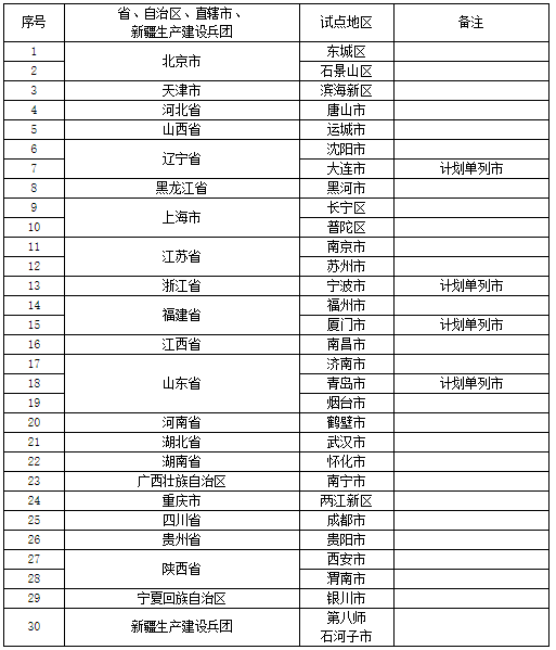 2025年1月6日 第7页