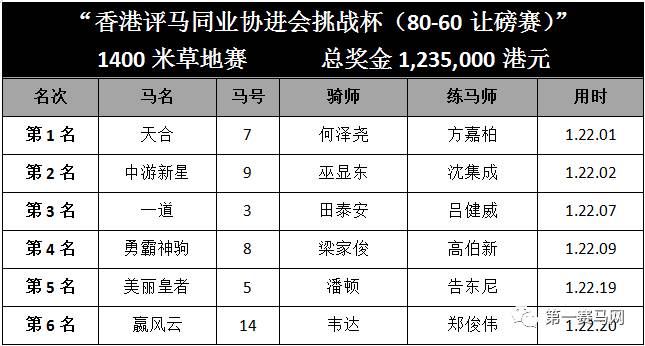 2025年1月6日 第2页