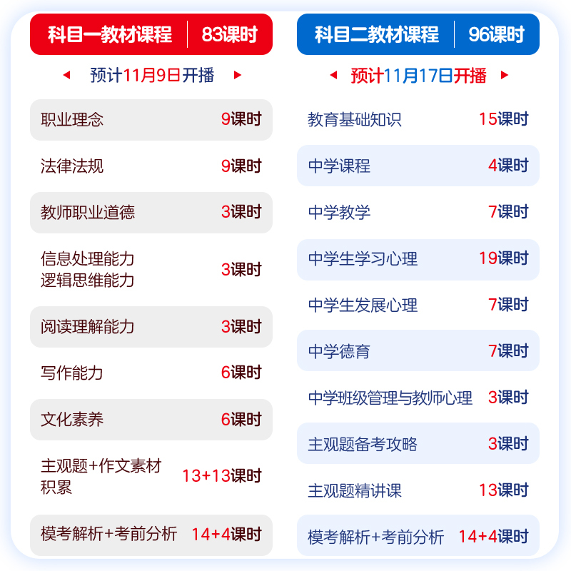 2024年全年資料免費大全優勢,探索未来之门，2024年全年資料免費大全的優勢