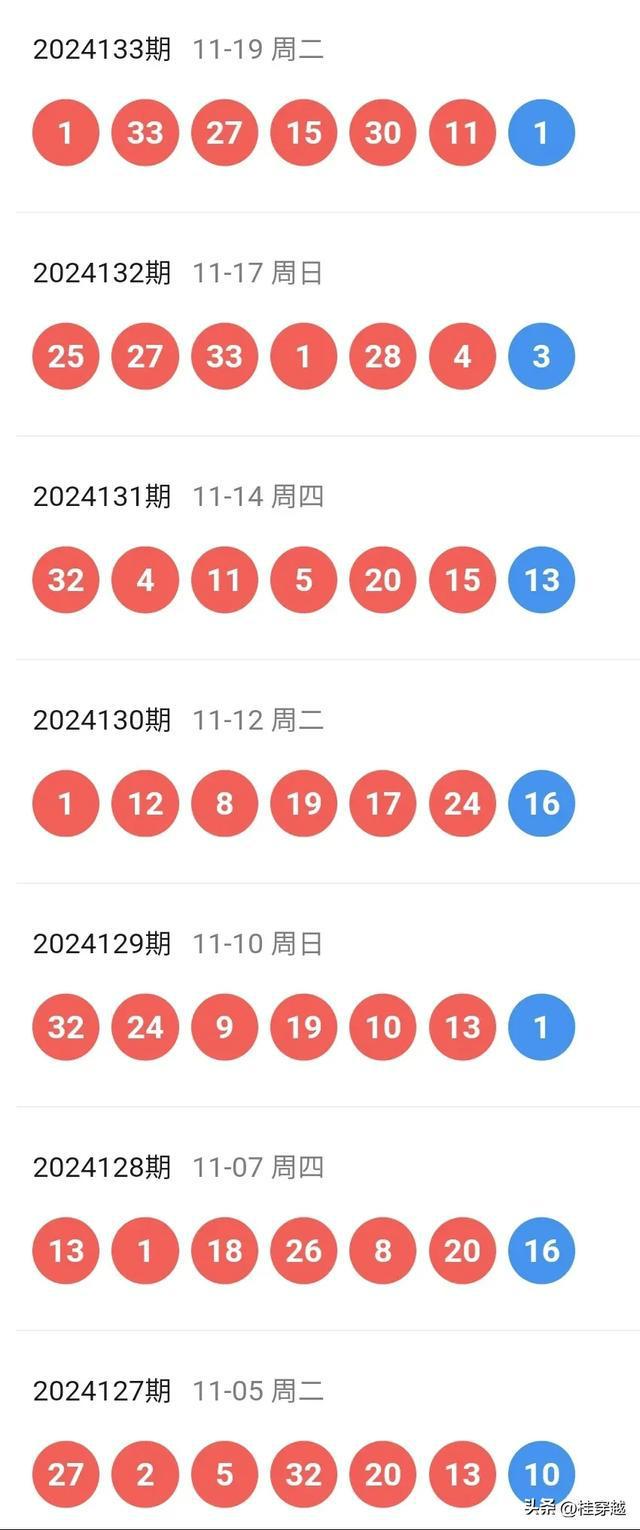 2024今晚新澳开奖号码,探索未知的奥秘，2024今晚新澳开奖号码展望