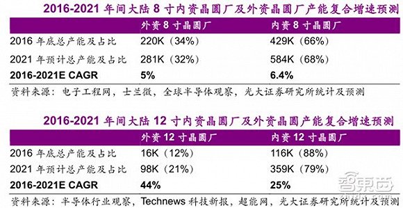 精准三肖三期内必中的内容,精准预测三肖三期内的内容，揭秘成功的秘密