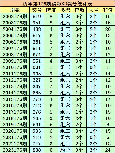 今晚必中一码一肖澳门准确9995,今晚必中一码一肖，澳门准确9995预测揭秘