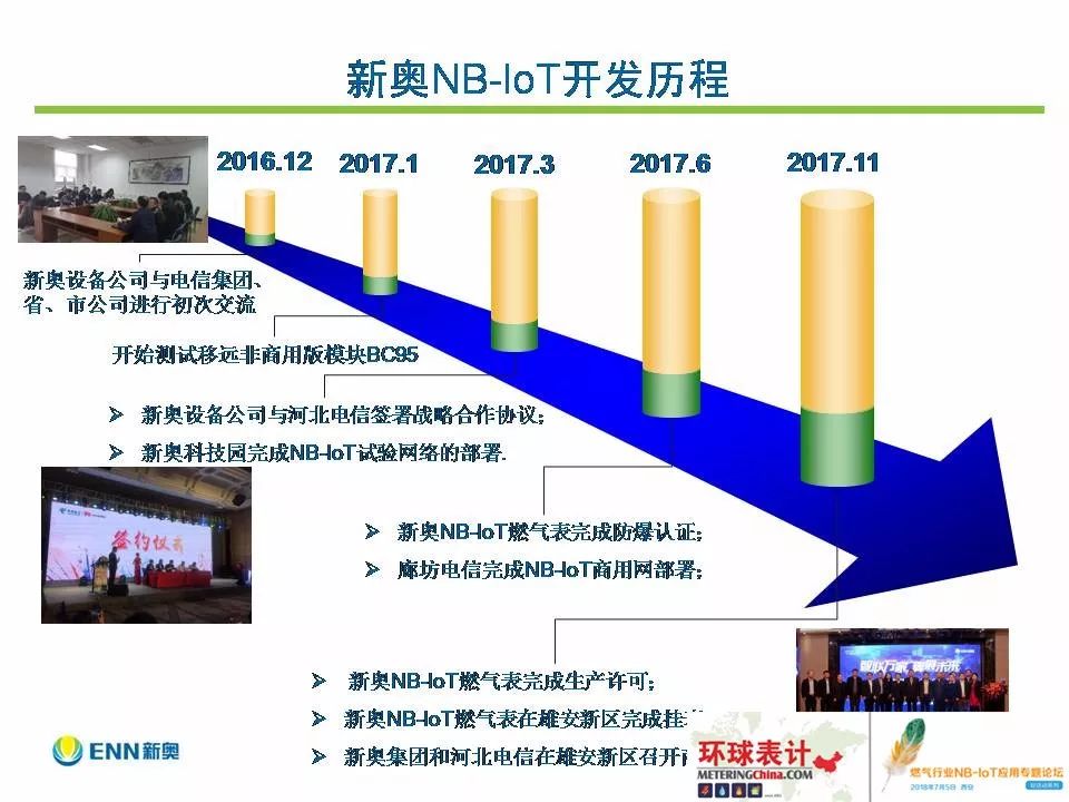 新奥彩294444cm,新奥彩294444cm，探索与前景展望