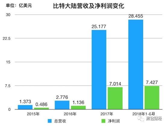 2024香港港六开奖记录,揭秘香港港六开奖记录，历史、数据与未来展望（2024年视角）