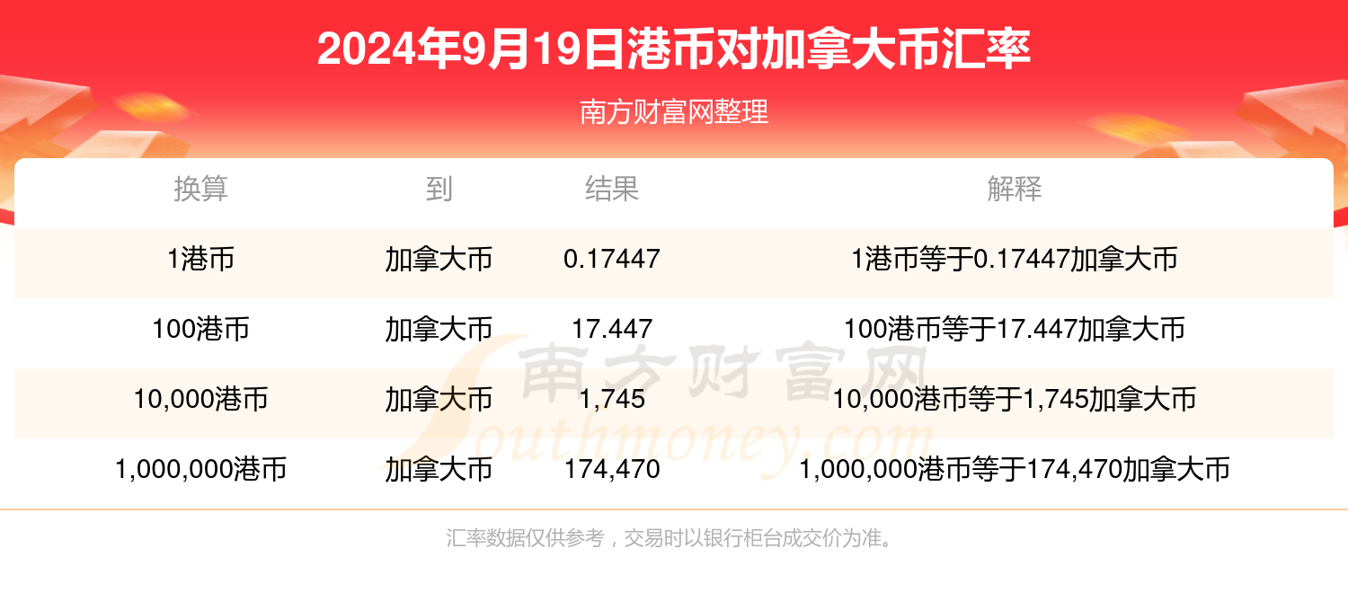 2024香港资料大全免费,2024香港资料大全免费，探索香港的多元魅力与文化底蕴