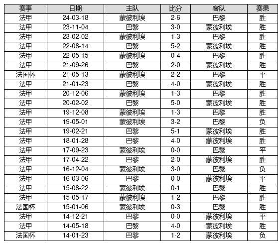 2025年1月9日 第34页