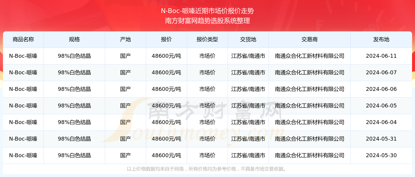 澳门六开奖结果2024开奖记录查询,澳门六开奖结果及2024年开奖记录查询，探索与解析