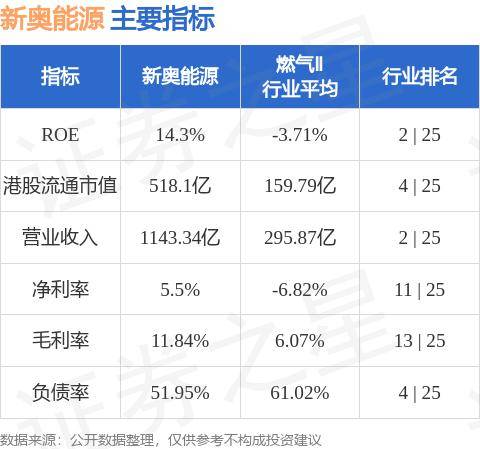 新奥精准免费资料提供,新奥精准免费资料提供，深度挖掘与高效利用