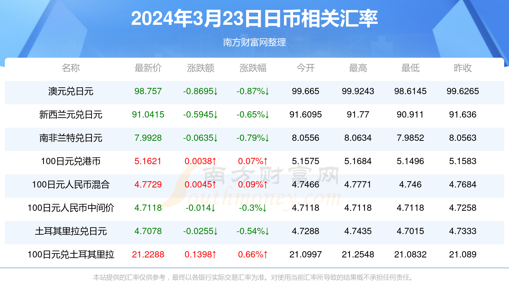 2025年1月13日 第36页