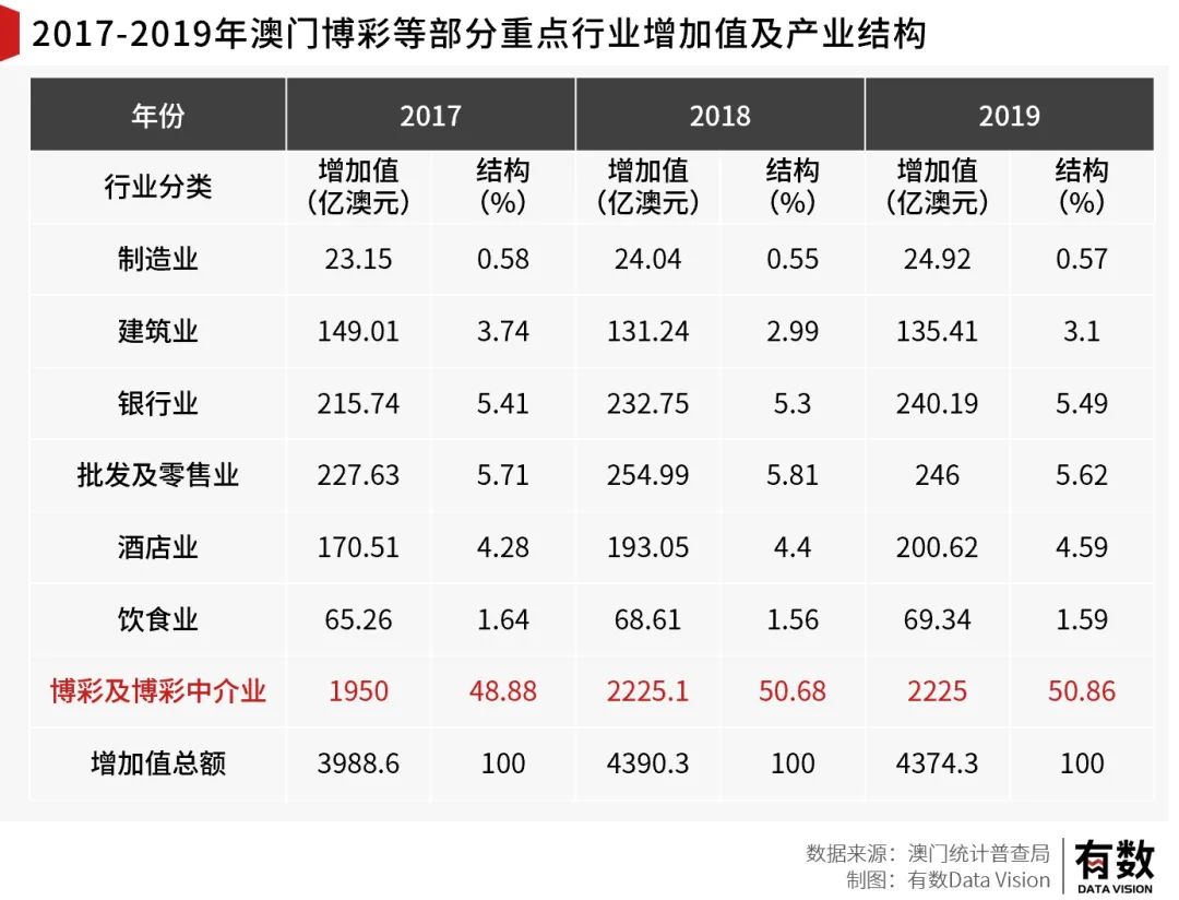 澳门内部最精准免费资料,澳门内部最精准免费资料，探索真实与价值的交汇点