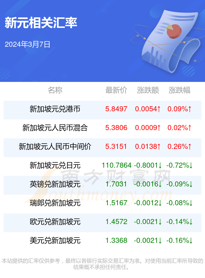 2025年1月14日 第42页