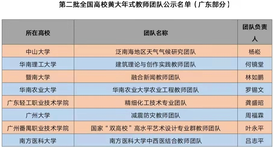 广东八二站82157ccm最新消息,广东八二站82157ccm最新消息深度解析