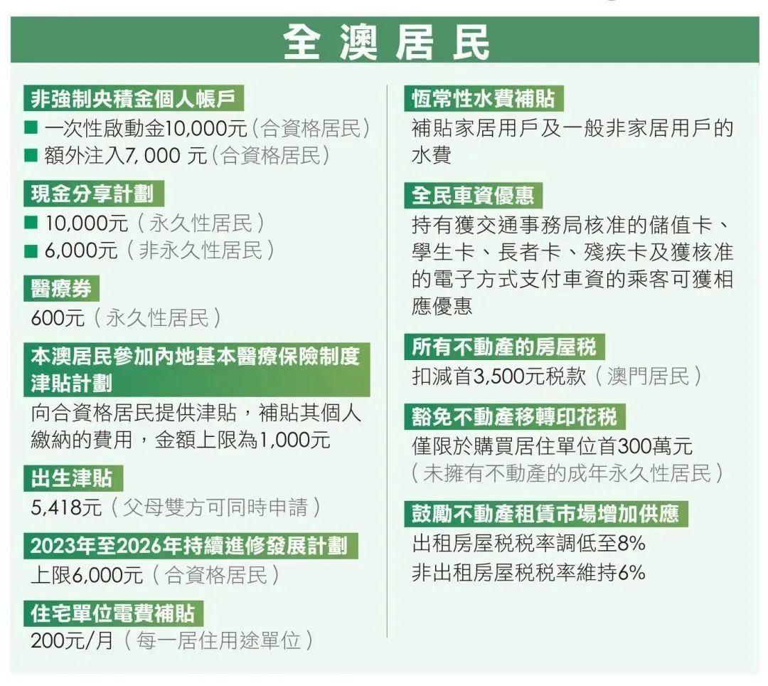 新澳门资料免费长期公开,2024,新澳门资料免费长期公开，展望2024的未来展望