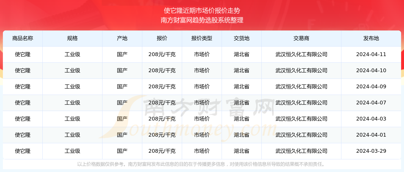 2024澳门特马今期开奖结果查询,澳门特马今期开奖结果查询——揭秘彩票背后的故事