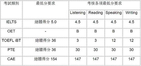 技术咨询 第71页