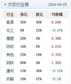 新澳天天开奖资料大全最新54期开奖结果,新澳天天开奖资料大全最新54期开奖结果分析