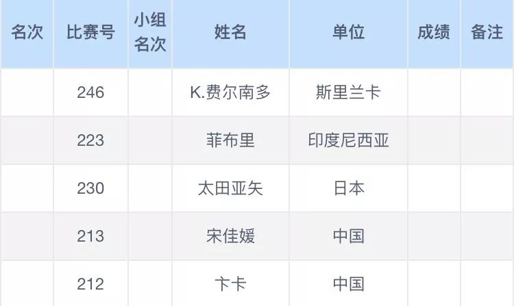 澳门六开奖结果2024开奖记录今晚直播,澳门六开奖结果2024开奖记录今晚直播，探索彩票背后的故事