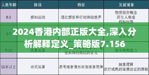 2024香港免费精准资料,探索香港，2024年免费精准资料的深度解析