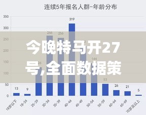 今晚特马开27号,今晚特马开27号，期待与惊喜的交汇之夜