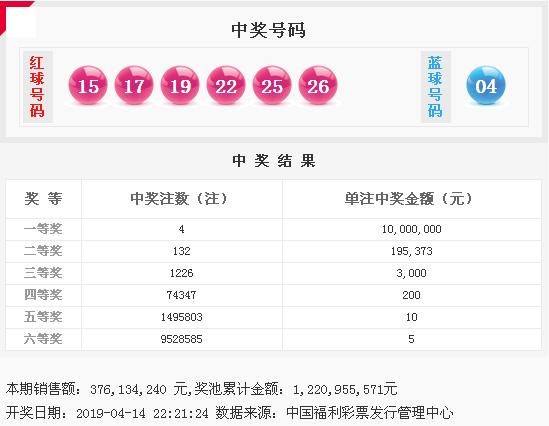 4921822cc开奖结果,揭秘4921822cc开奖结果，一场数字盛宴的盛宴