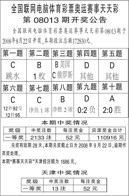 澳门天天彩期期精准单双波色,澳门天天彩期期精准单双波色——揭示背后的风险与挑战