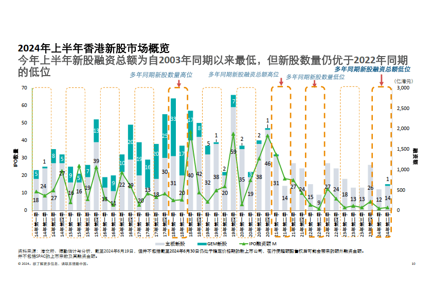 2024香港历史开奖结果,探索香港历史开奖结果——2024年的回顾与展望