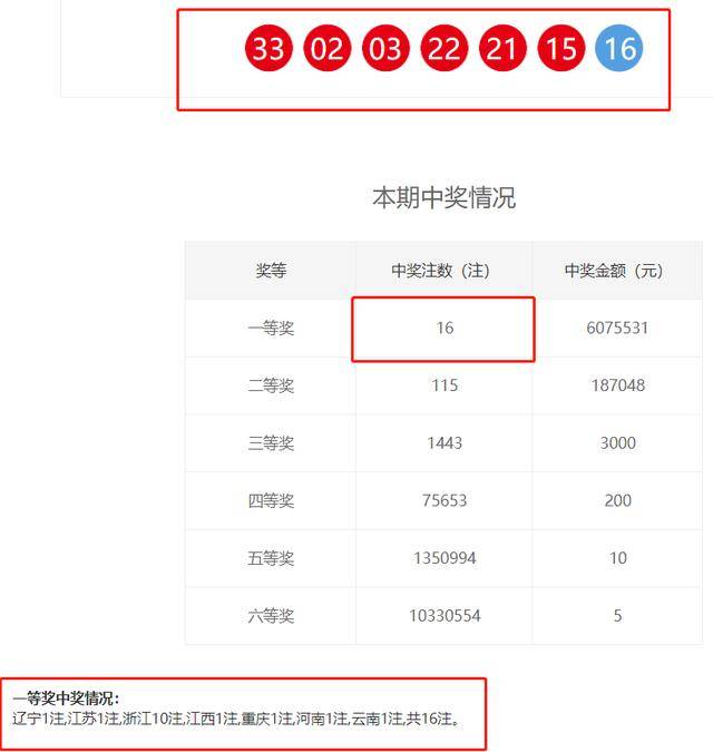 六和彩开码资料2024开奖结果香港,香港六和彩开码资料与2024年开奖结果概览