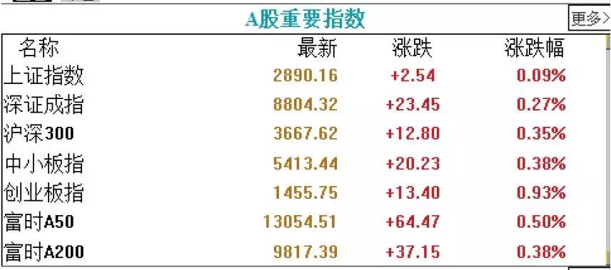 2025新澳门今晚开奖号码和香港,澳门与香港的未来彩票世界，探索2025新澳门今晚开奖号码的魅力