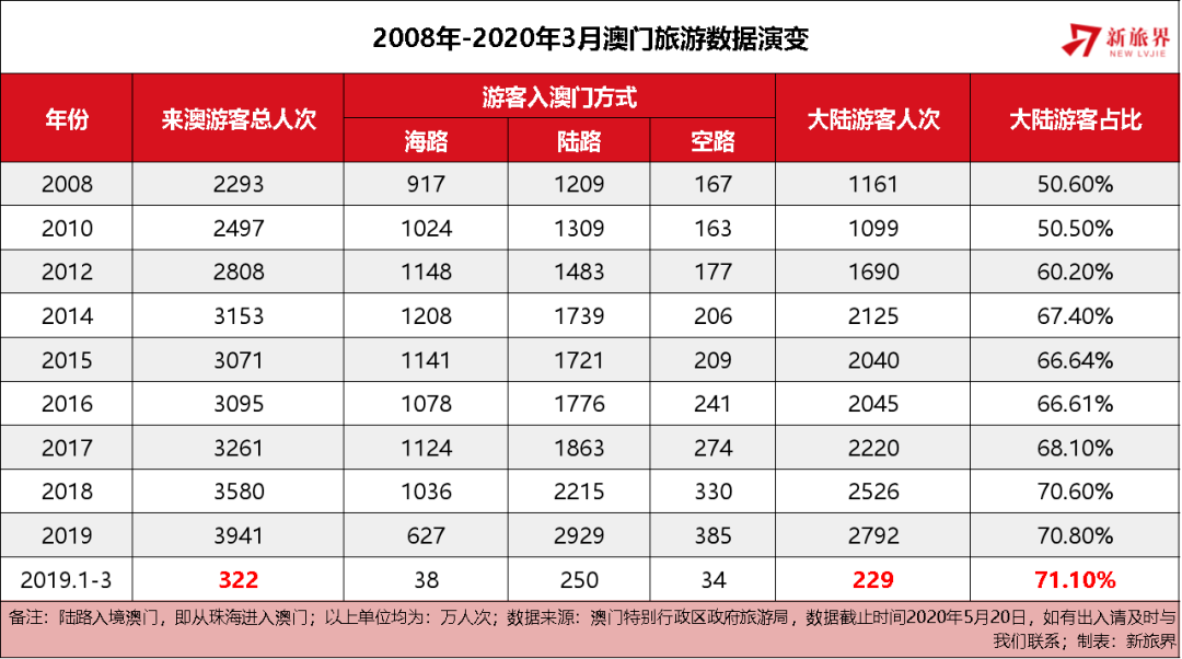 2025年1月18日 第9页