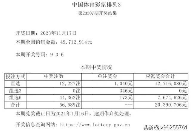 群龙无首_1