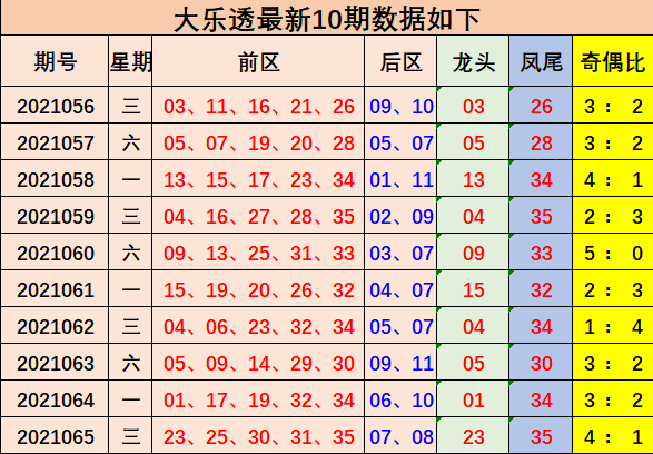 2025年澳门今晚开什么吗,澳门今晚的开奖结果，预测与理解彩票文化