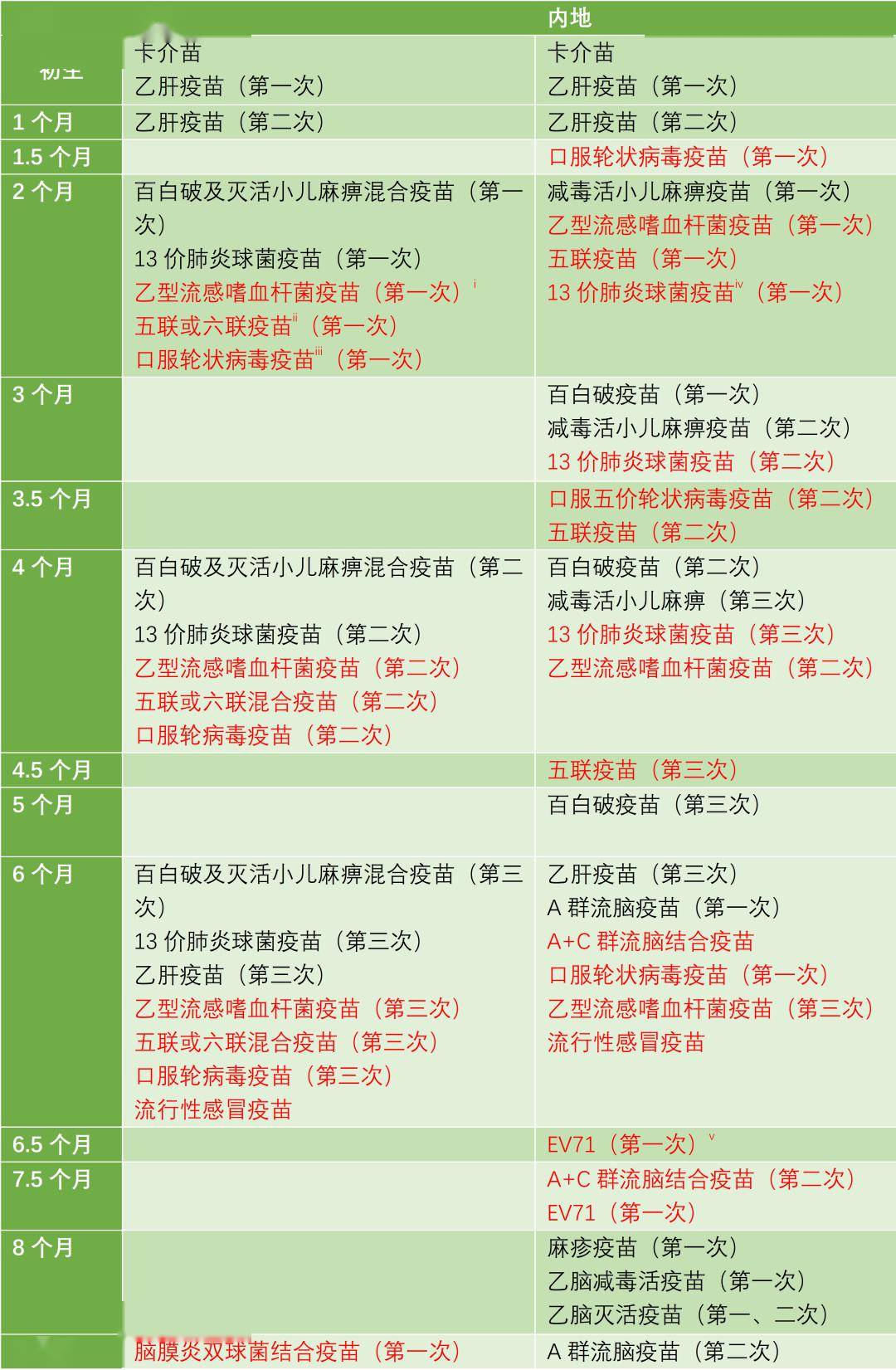 香港二四六开奖免费结果,香港二四六开奖免费结果——揭秘彩票背后的秘密