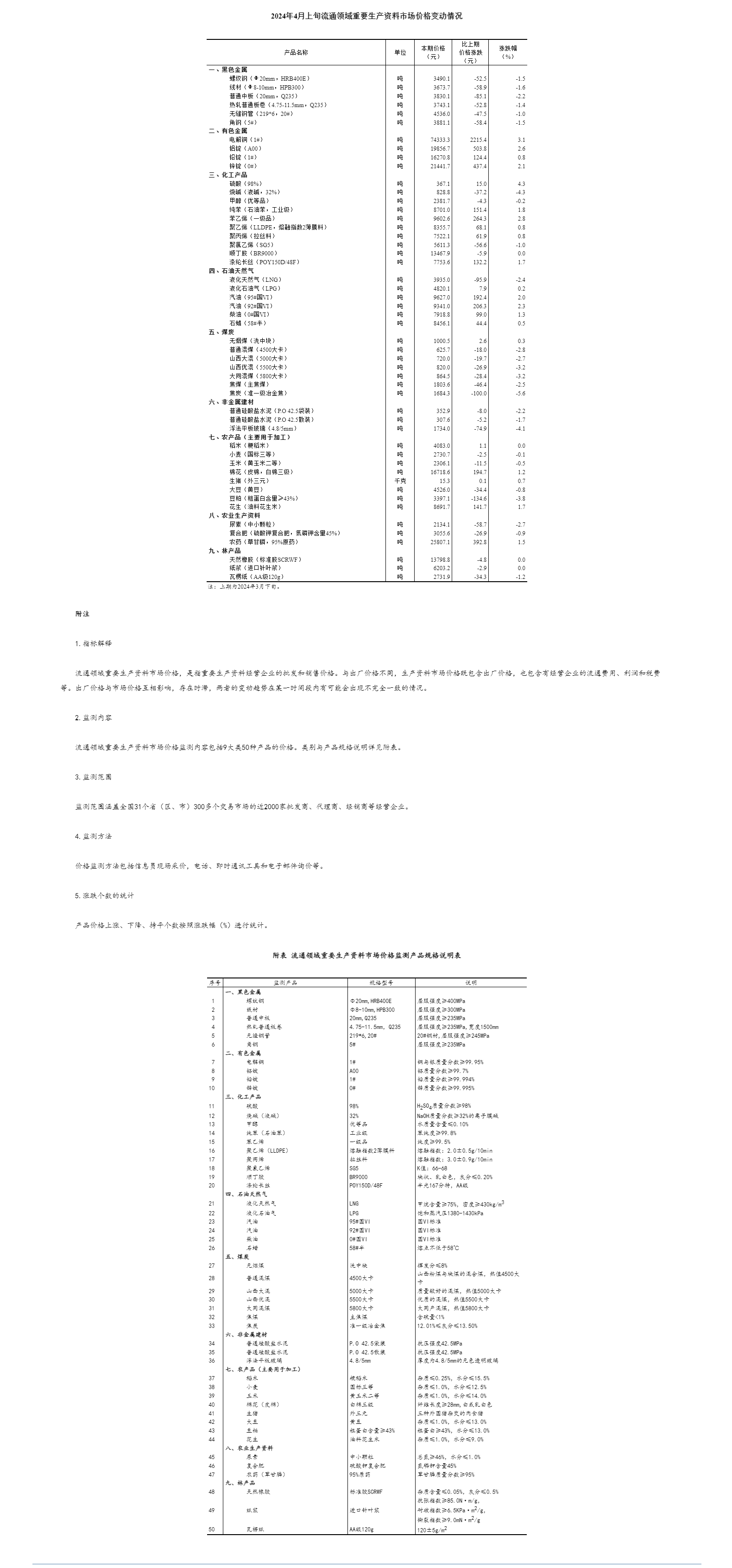 正版资料综合资料,正版资料与综合资料的重要性及其价值