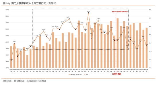 2025年1月22日 第10页